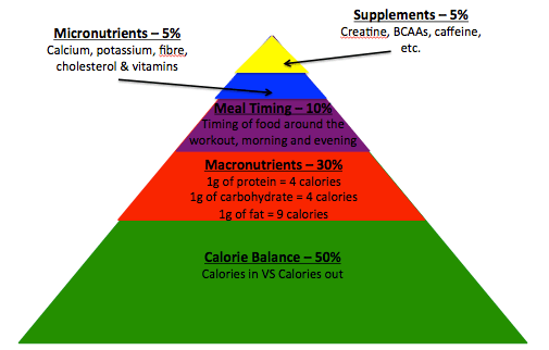 Screenshot 2016-02-26 11.09.49