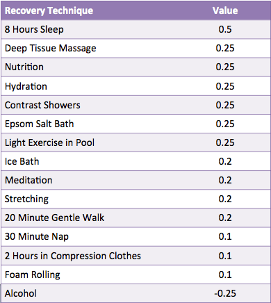 Screenshot 2016-05-02 10.52.19